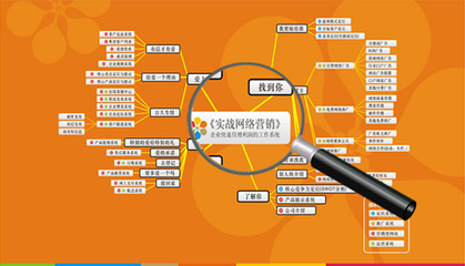 章丘網(wǎng)站托管與網(wǎng)絡(luò)優(yōu)化服務(wù) 助力企業(yè)高效在線運(yùn)營