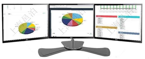 項目管理云平臺_公司信息管理系統(tǒng)定制_財務(wù)_里程_產(chǎn)品_環(huán)節(jié)_制造